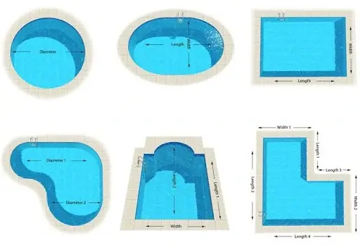 Die Größe und Form Ihres Pools bestimmen